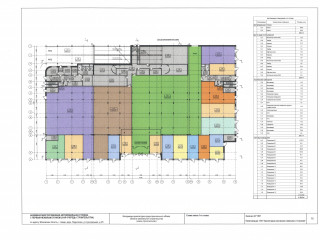 Продажа помещения свободного назначения 1500 м² Центральная улица 2/5 