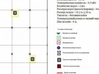 Фотография Аренда помещения свободного назначения, 577 м² , улица Верхние Поля 51Б  №18