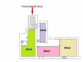 Фотография Аренда помещения свободного назначения, 121 м² , Житная улица 10  №9