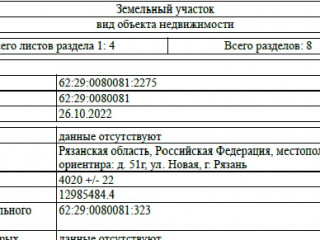 Фотография Продажа помещения свободного назначения, 2185 м² , Новая улица 51Г №17 Фотография Продажа помещения свободного назначения, 2185 м² , Новая улица 51Г №17
