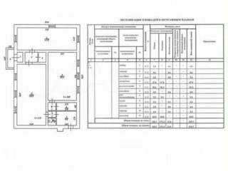 Фотография Продажа помещения свободного назначения, 193 м² , Ноябрьская улица 150  №6