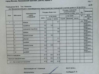 Фотография Продажа помещения свободного назначения, 166 м² , Нахимовский проспект 67к4 №5 Фотография Продажа помещения свободного назначения, 166 м² , Нахимовский проспект 67к4 №5