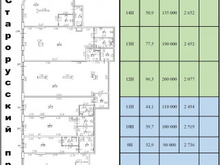 Фотография Аренда магазина, 81 м² , Окуловская улица 15 №4 Фотография Аренда магазина, 81 м² , Окуловская улица 15 №4