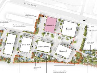 Фотография Продажа магазина, 81 м² , улица Гастелло соор1 №3 Фотография Продажа магазина, 81 м² , улица Гастелло соор1 №3