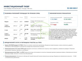 Фотография Продажа магазина, 1150 м² , Расстанная улица 17 №2 Фотография Продажа магазина, 1150 м² , Расстанная улица 17 №2