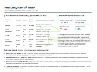 Фотография Продажа магазина, 1150 м² , Расстанная улица 17  №2