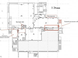 Фотография Продажа помещения свободного назначения, 400 м² , Каширское шоссе 144к2  №7