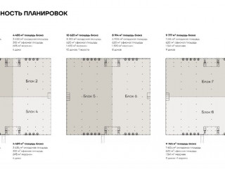 План помещения: Аренда склада, 20000 м² , Евсеевская улица 13с1 , №1