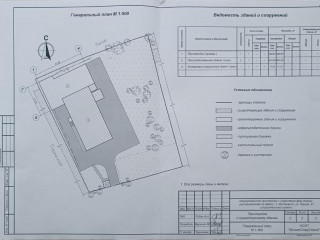 Генеральный план Генеральный план